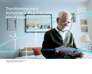 Sysmex launches HISCL™ platform, enabling faster, scalable Alzheimer's blood testing